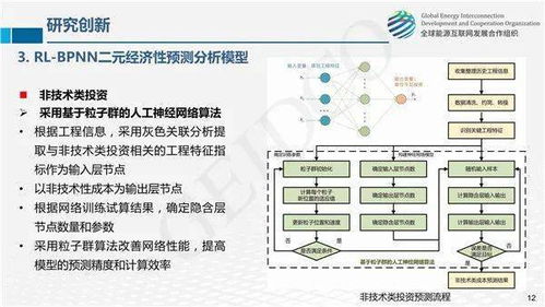全球能源互聯網關鍵技術發展與展望