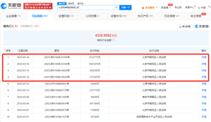 寺庫再陷執行漩渦 822萬新案牽出4335萬債務冰山，通信設備軟硬件糾紛何解？