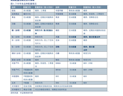 北京上市公司全覽 通信設備軟硬件行業深度剖析