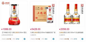 找定位 玩跨界 酒類新零售2019年會有哪些新變化