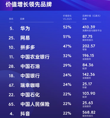 潮訊速遞 品牌動(dòng)態(tài)與行業(yè)風(fēng)向一覽